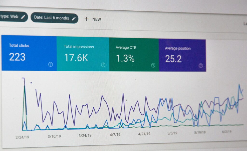Google Search Console Chart showing total Clicks, impressions, CTR and position.