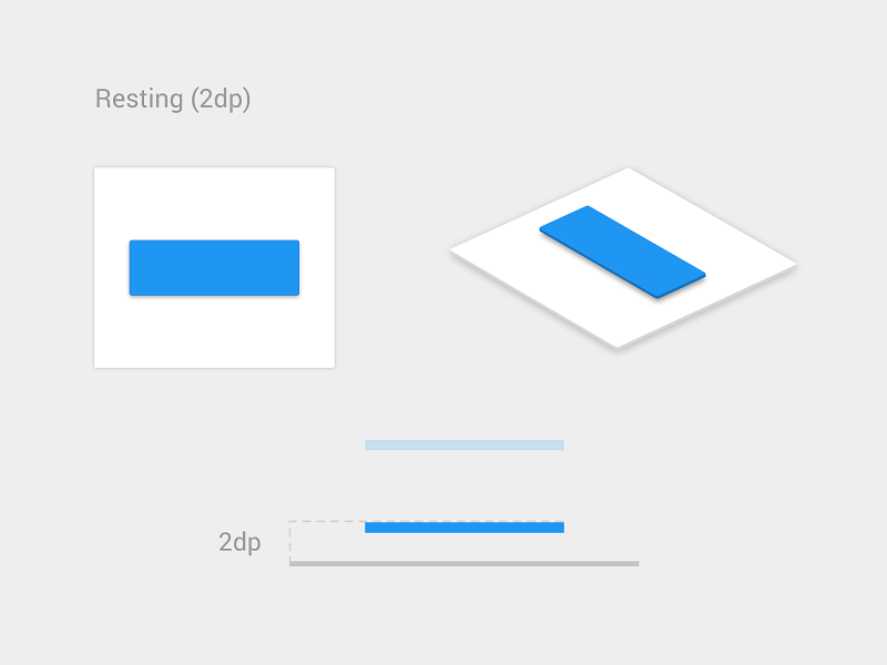 Animation showing button interaction. Button looks like it's coming off the page using shadowing.