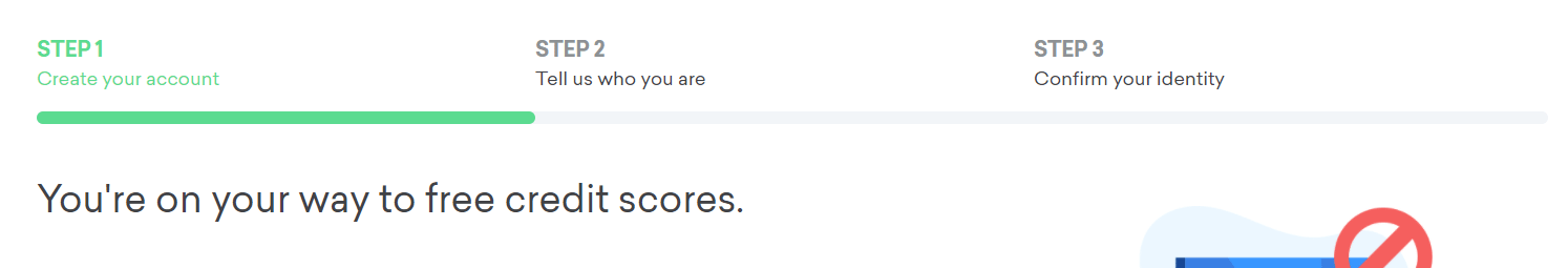 Credit Karma online process showing a progress bar of the 3 steps users need to follow. "You're on your way to free credit scores."