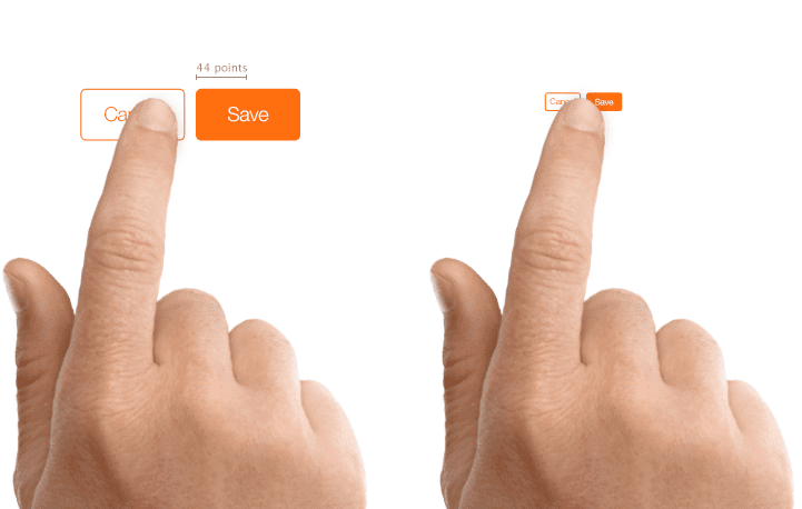 Visual of a persons finger versus large and small buttons.