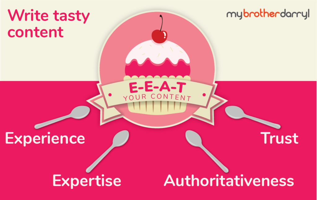 Write Tasty Content by following EEAT. Expertise, Experience, Authoritativeness, Trust